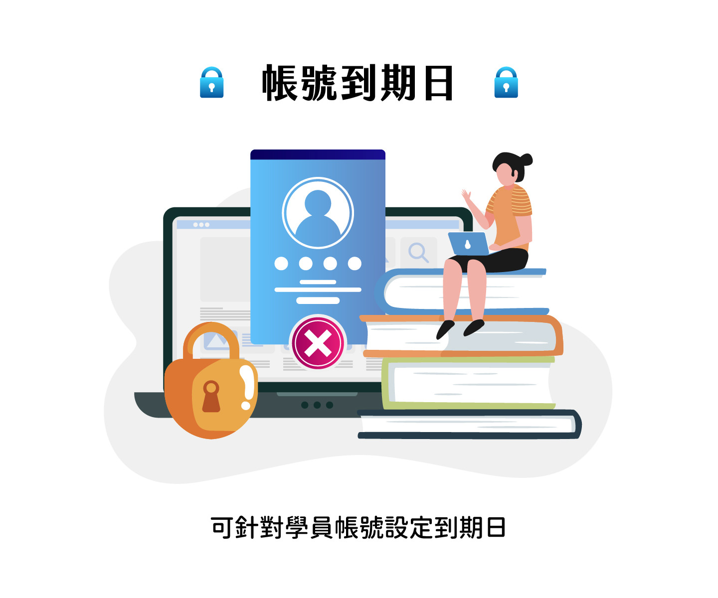 本平台支持学员帐号到期日功能，管理者可针对每位学员帐号灵活设置到期日，过期即无法登录系统，有效控管学员使用权限与课程存取，适合需要设置帐号有效期限的教育平台或线上学习系统，提升管理效率与资源分配弹性，保障课程内容安全并避免帐号滥用，协助管理者根据须求精准调整学员使用槼则，维护教学秩序及平台运作稳定。