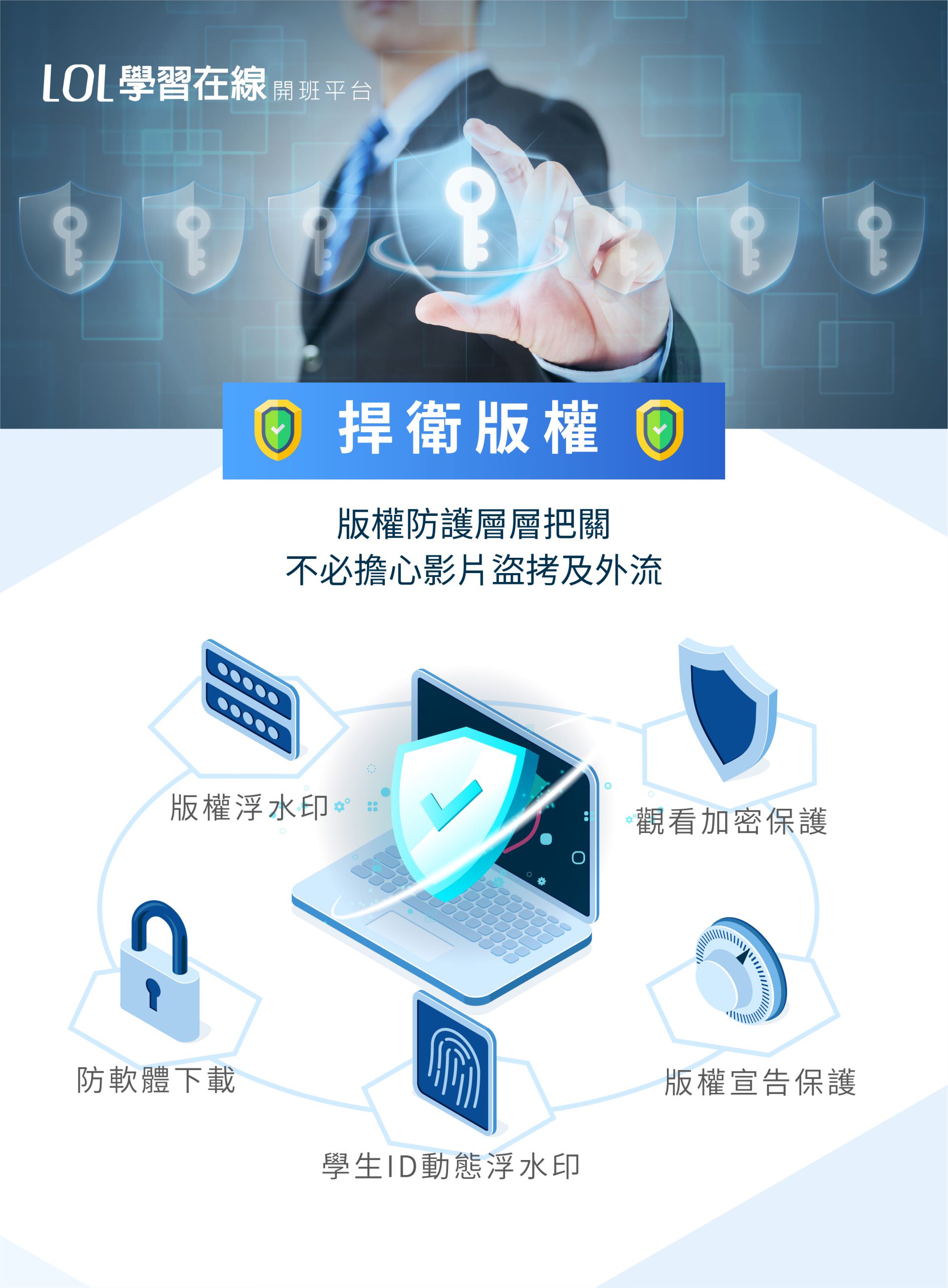 LOL学习在线开班平台扞卫版权,版权防护层层把关,不必担心影片盗拷及外流